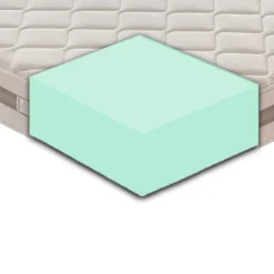 Materasso singolo anallergico 80x190cm schiumato ad acqua Ambra