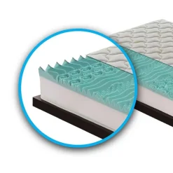 Materasso 90x190cm singolo memory sfoderabile schiumato Imperial