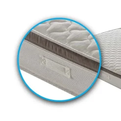 Materasso 120x190cm una piazza e mezza memory con molle Dolce Sonno
