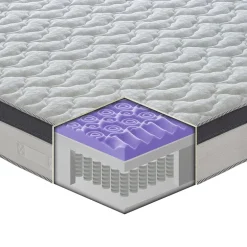 Materasso 120x190cm una piazza e mezza memory con molle Premium
