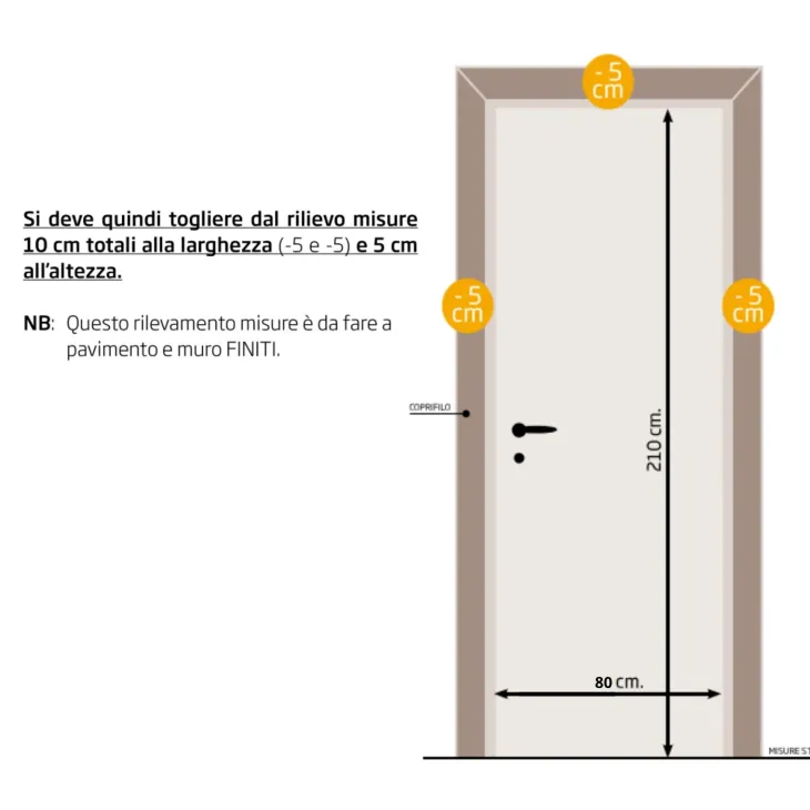 Porta battente reversibile per interni 80x210h cm bianca Niagara