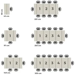 Tavolo consolle allungabile 50-300cm bianco lucido Zenzero
